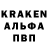БУТИРАТ буратино Fedor Vukkert